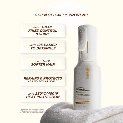 Honey Milk Active Repair Leave-In Conditioner Mist